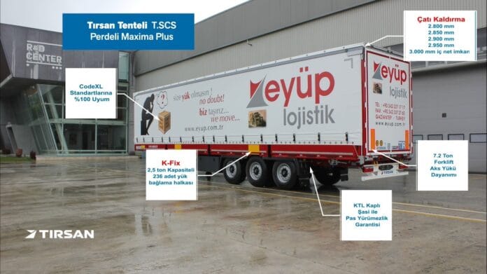 tirsan-tenteli-perdeli-maxima-plus