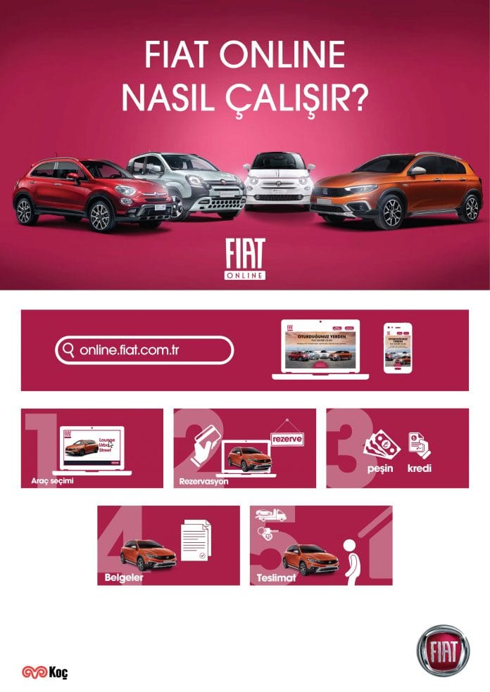 Fiat Online