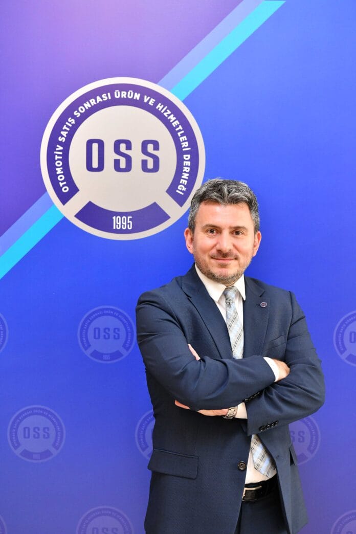 KORAY ERDEMIR     0532 2537849